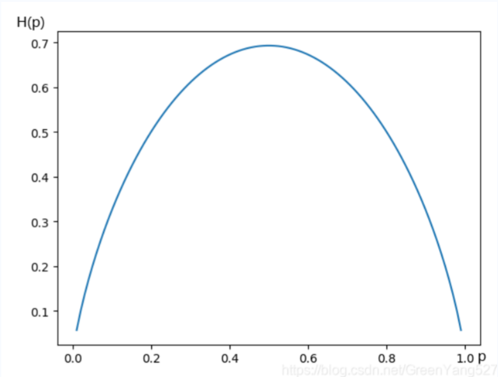 Pasted image 20241017192910.png